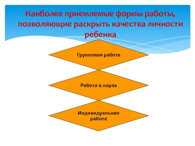 Наиболее приемлемые формы работы, позволяющие раскрыть качества личности ребенка Групповая работа Работа в парах Индивидуальная работа