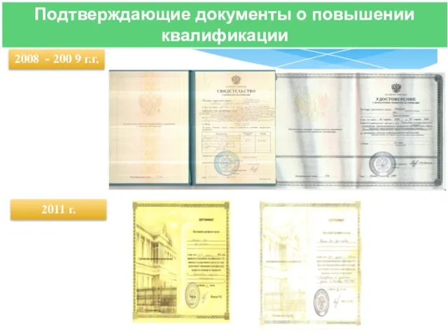 Подтверждающие документы о повышении квалификации 2008 - 200 9 г.г. 2011 г.