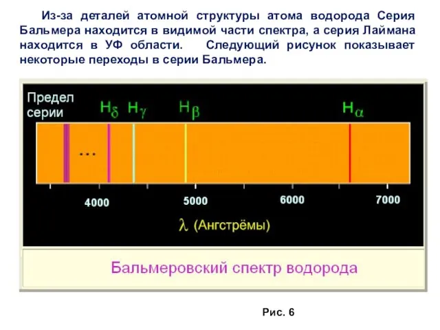Из-за деталей атомной структуры атома водорода Серия Бальмера находится в видимой