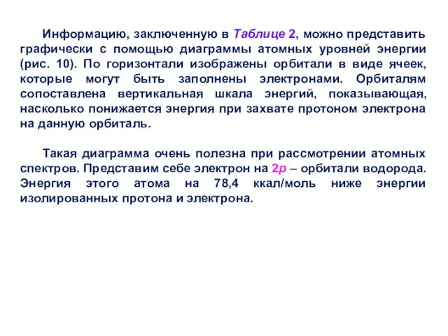 Информацию, заключенную в Таблице 2, можно представить графически с помощью диаграммы