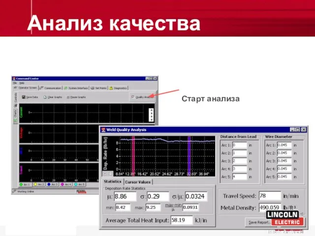 Анализ качества Advanced analysis tool for calculating overall “quality” of a