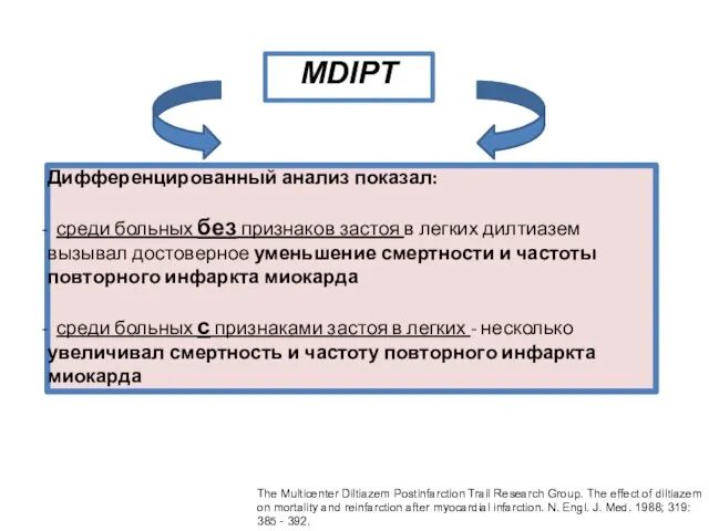 Дифференцированный анализ показал: среди больных без признаков застоя в легких дилтиазем