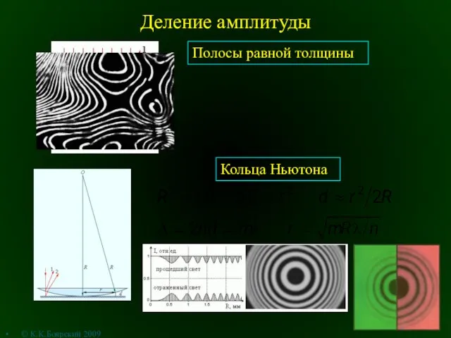 Деление амплитуды Полосы равной толщины Кольца Ньютона © К.К.Боярский 2009