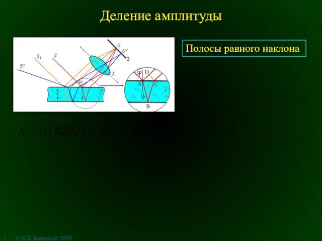 Деление амплитуды Полосы равного наклона © К.К.Боярский 2009