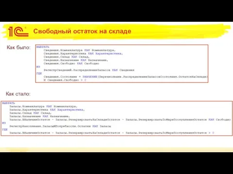 Свободный остаток на складе Как было: Как стало: