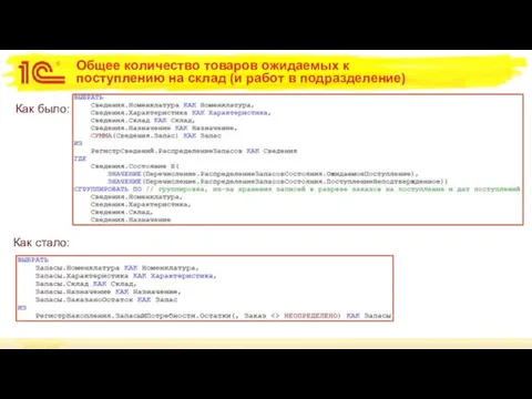 Общее количество товаров ожидаемых к поступлению на склад (и работ в подразделение) Как было: Как стало: