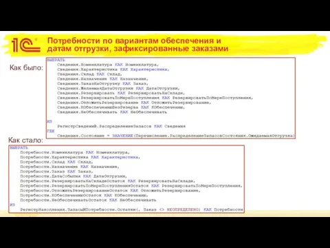 Потребности по вариантам обеспечения и датам отгрузки, зафиксированные заказами Как было: Как стало: