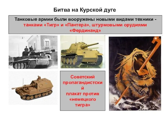 Битва на Курской дуге Танковые армии были вооружены новыми видами техники