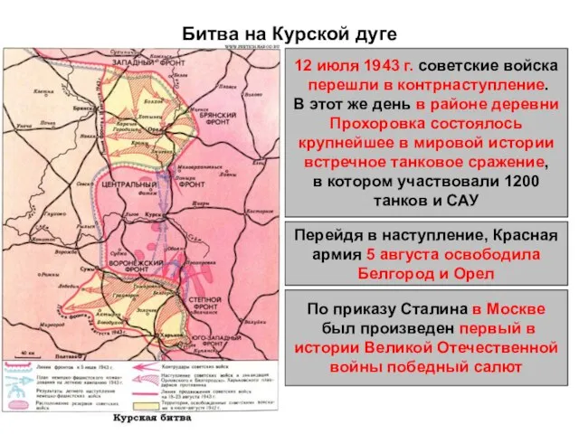 Битва на Курской дуге 12 июля 1943 г. советские войска перешли