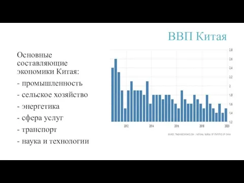 ВВП Китая Основные составляющие экономики Китая: - промышленность - сельское хозяйство