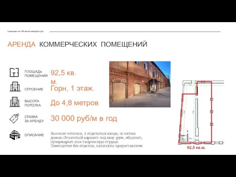 Товарищество Рябовской мануфактуры ПЛОЩАДЬ ПОМЕЩЕНИЯ СТАВКА ЗА АРЕНДУ СТРОЕНИЕ 92,5 кв.м.