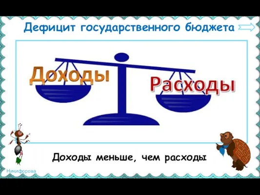 Дефицит государственного бюджета Доходы меньше, чем расходы