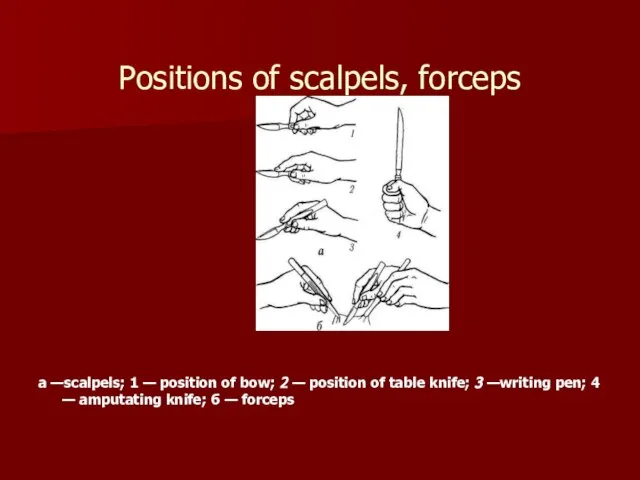 Positions of scalpels, forceps а —scalpels; 1 — position of bow;