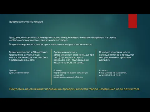 Продавец, изготовитель обязаны принять товар ненадлежащего качества у покупателя и в