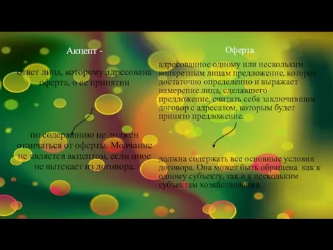 Оферта адресованное одному или нескольким конкретным лицам предложение, которое достаточно определенно