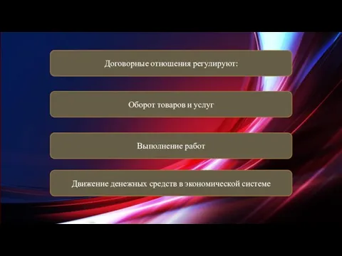 Договорные отношения регулируют: Оборот товаров и услуг Выполнение работ Движение денежных средств в экономической системе