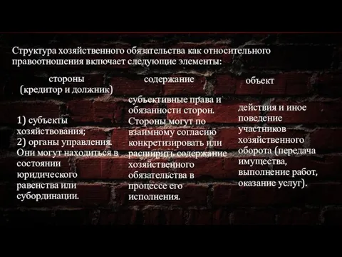 Структура хозяйственного обязательства как относительного правоотношения включает следующие элементы: стороны (кредитор