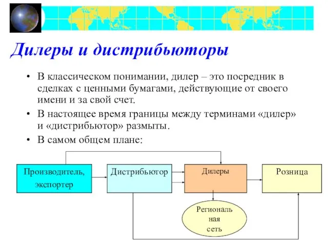 Дилеры и дистрибьюторы В классическом понимании, дилер – это посредник в