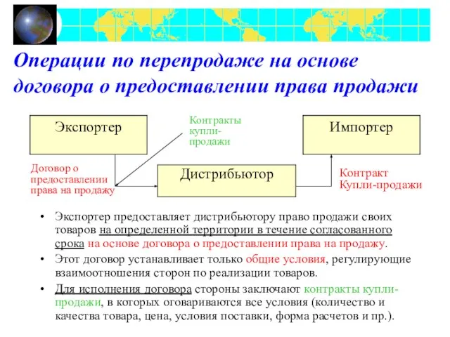 Операции по перепродаже на основе договора о предоставлении права продажи Экспортер