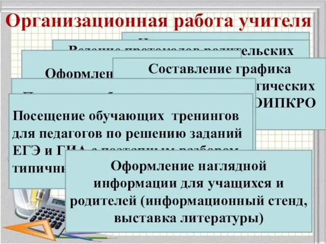 Организационная работа учителя Изучение нормативных документов ГИА, ЕГЭ Ведение протоколов родительских