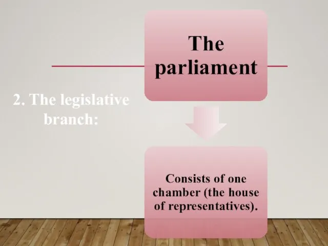 2. The legislative branch: