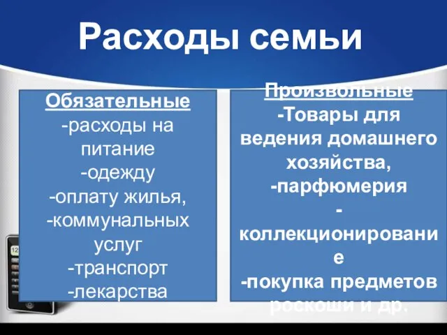 Расходы семьи Обязательные -расходы на питание -одежду -оплату жилья, -коммунальных услуг