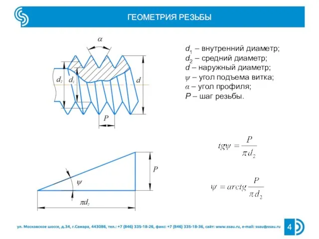 ГЕОМЕТРИЯ РЕЗЬБЫ d1 – внутренний диаметр; d2 – средний диаметр; d