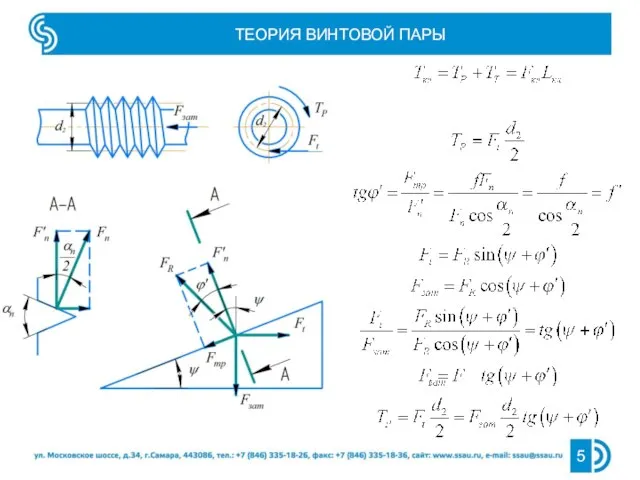 ТЕОРИЯ ВИНТОВОЙ ПАРЫ