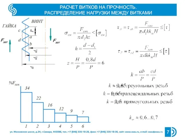 РАСЧЕТ ВИТКОВ НА ПРОЧНОСТЬ. РАСПРЕДЕЛЕНИЕ НАГРУЗКИ МЕЖДУ ВИТКАМИ