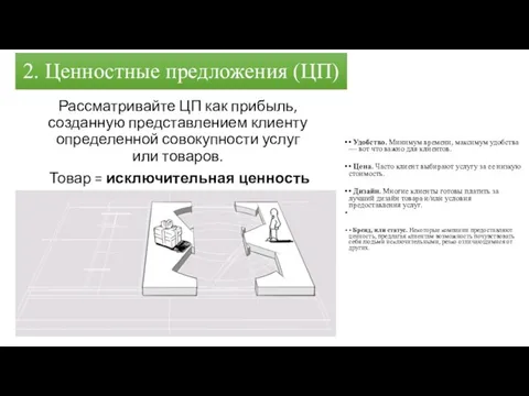 2. Ценностные предложения (ЦП) Рассматривайте ЦП как прибыль, созданную представлением клиенту