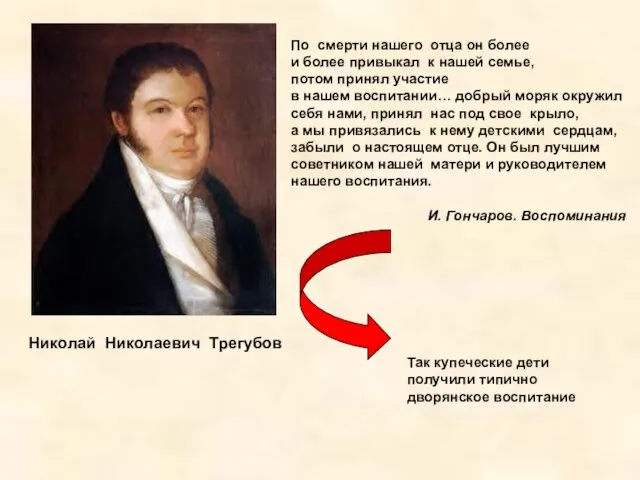 Николай Николаевич Трегубов По смерти нашего отца он более и более