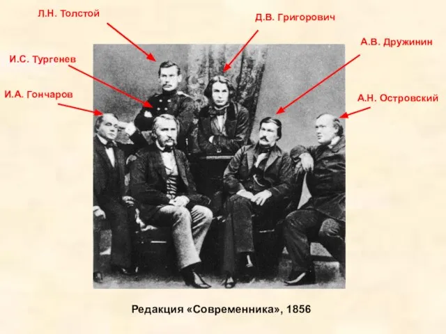 Л.Н. Толстой И.С. Тургенев Д.В. Григорович А.В. Дружинин А.Н. Островский И.А. Гончаров Редакция «Современника», 1856