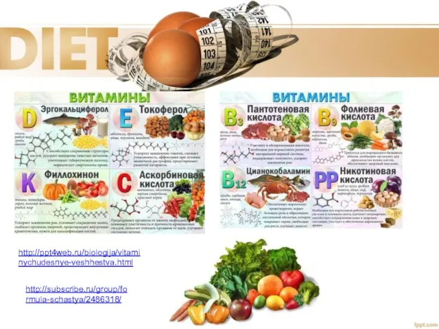 http://ppt4web.ru/biologija/vitaminychudesnye-veshhestva.html http://subscribe.ru/group/formula-schastya/2486318/