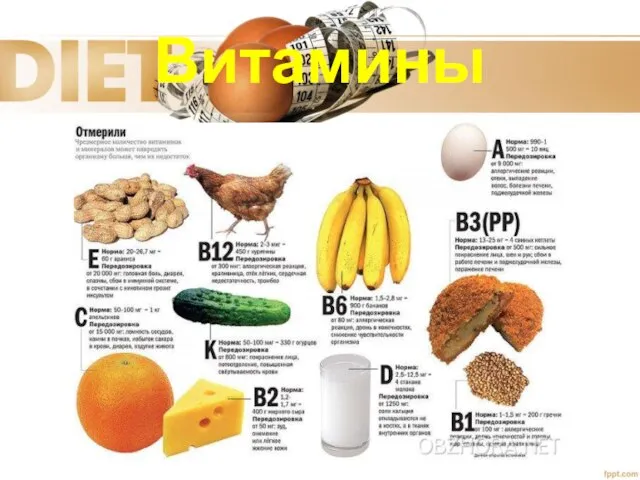 Витамины