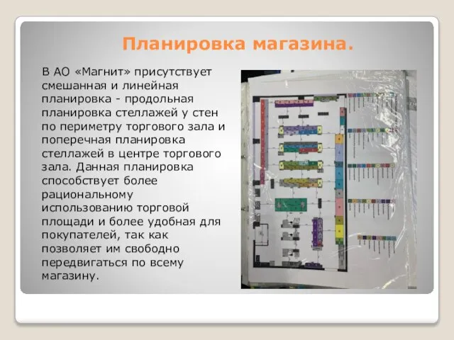 Планировка магазина. В АО «Магнит» присутствует смешанная и линейная планировка -