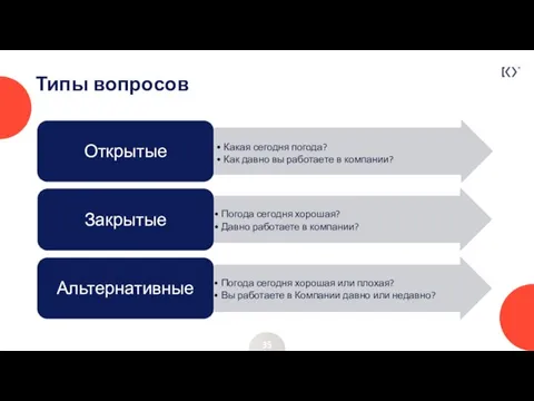 Типы вопросов 35 Какая сегодня погода? Как давно вы работаете в компании?