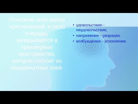 Описание всех видов чувствований, в свою очередь, укладывается в трехмерное пространство,