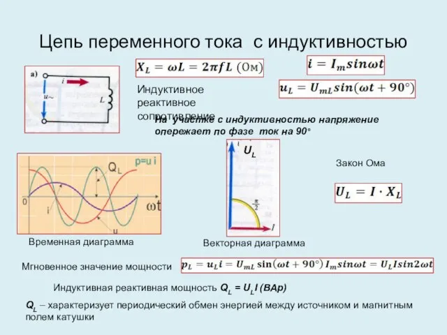 Цепь переменного тока с индуктивностью QL – характеризует периодический обмен энергией