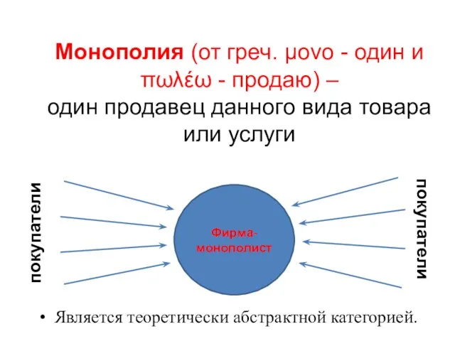 Монополия (от греч. μονο - один и πωλέω - продаю) –