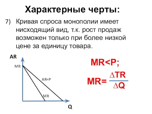 Характерные черты: Кривая спроса монополии имеет нисходящий вид, т.к. рост продаж