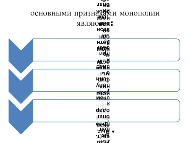 основными признаками монополии являются: