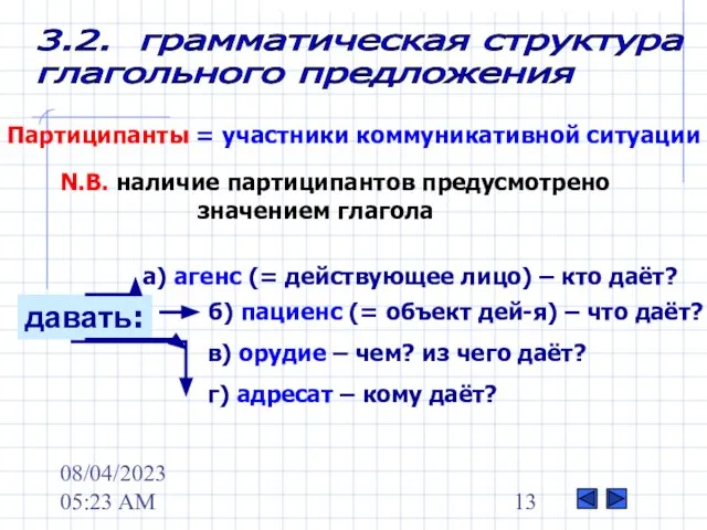 08/04/2023 05:23 AM 3.2. грамматическая структура глагольного предложения Партиципанты = участники