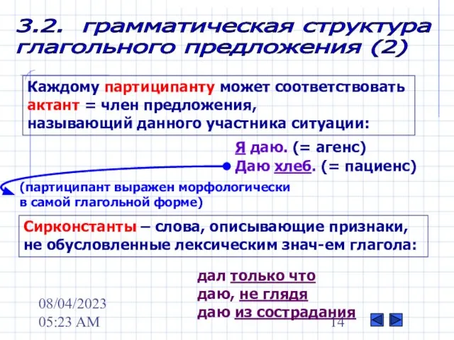 08/04/2023 05:23 AM 3.2. грамматическая структура глагольного предложения (2) Каждому партиципанту