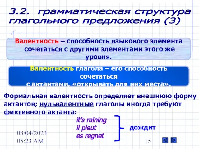 08/04/2023 05:23 AM 3.2. грамматическая структура глагольного предложения (3) Валентность –