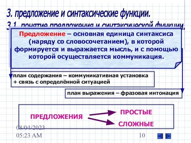 08/04/2023 05:23 AM 3. предложение и синтаксические функции. 3.1. понятие предложения