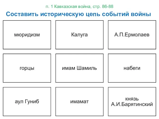 п. 1 Кавказская война, стр. 86-88 Составить историческую цепь событий войны