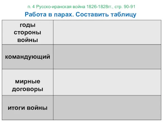 п. 4 Русско-иранская война 1826-1828гг., стр. 90-91 Работа в парах. Составить таблицу