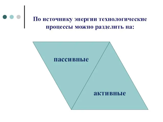 По источнику энергии технологические процессы можно разделить на: активные пассивные