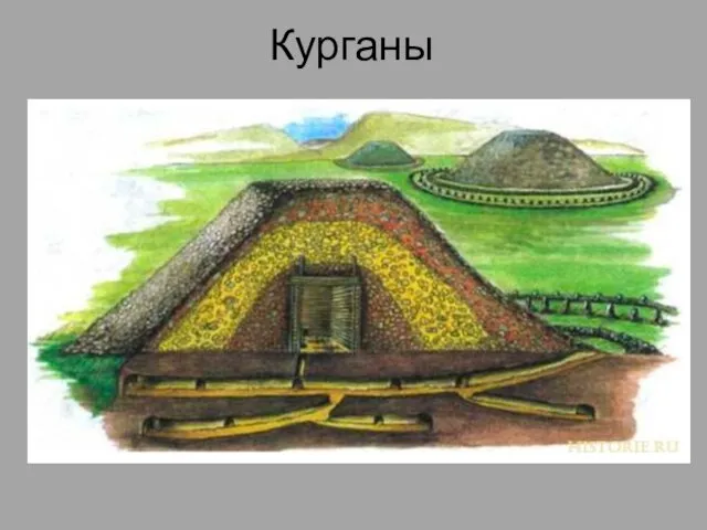 Курганы