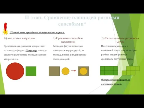 II этап. Сравнение площадей разными способами* *Данный этап проводится одновременно с